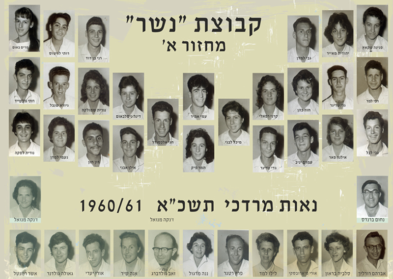 מפגש-קבוצת-נשר מפגש-קבוצת-נשר